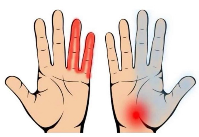 Nikada nemojte zanemariti sljedeće simptome, POGOTOVO AKO STE STARIJI OD 40 GODINA! - featured image Nikada nemojte zanemariti sljedeće simptome, POGOTOVO AKO STE STARIJI OD 40 GODINA! - featured image