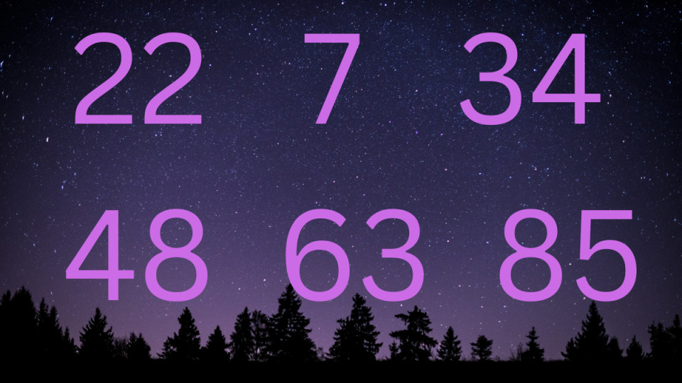 Šta vam trenutno poručuje intuicija? Izaberite broj i saznajte da li vam stiže obilje ili snaga iz nevolje - featured image Šta vam trenutno poručuje intuicija? Izaberite broj i saznajte da li vam stiže obilje ili snaga iz nevolje - featured image