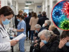 DOMOVI ZDRAVLJA PUNI, VIŠE OD 300 PREGLEDA ZA DAN, BOLESNI STARI I MLADI! Haraju 3 virusa, ovo su ključni simptomi! DOMOVI ZDRAVLJA PUNI, VIŠE OD 300 PREGLEDA ZA DAN, BOLESNI STARI I MLADI! Haraju 3 virusa, ovo su ključni simptomi! - featured image